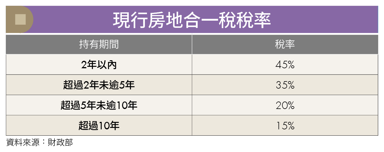 健身房倒閉 預繳費用變空頭支票？律師教你5招追回損失