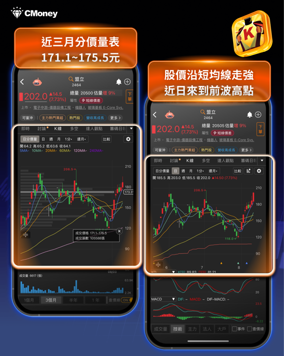 人形機器人商機大爆發：從宇樹IPO到台廠供應鏈，台股迎接下一波AI浪潮