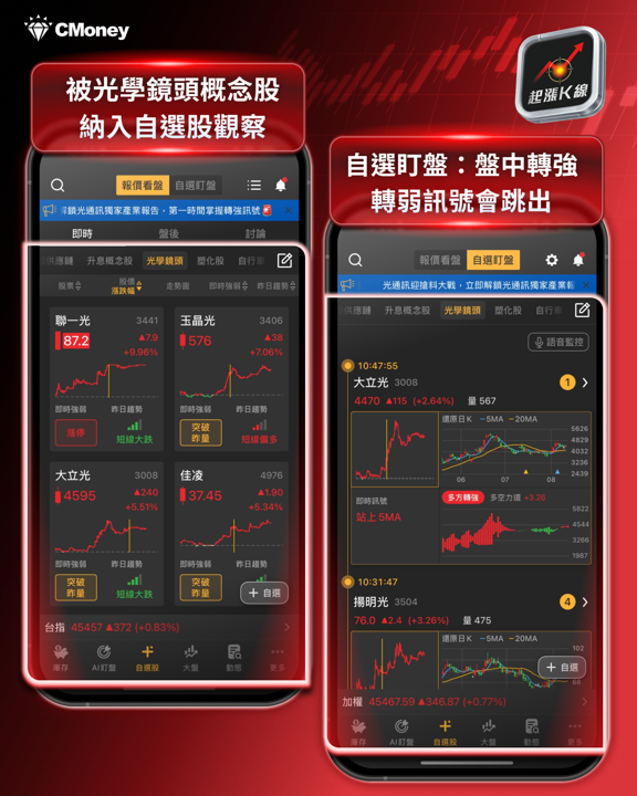台積電＋Sony 洽談合資1兆日圓！影像感測器供應鏈誰受惠？