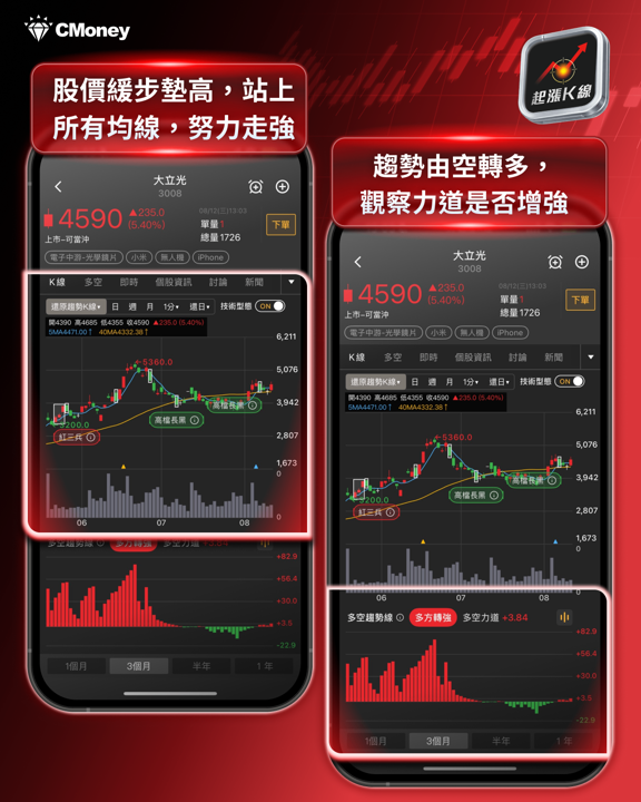 台積電＋Sony 洽談合資1兆日圓！影像感測器供應鏈誰受惠？