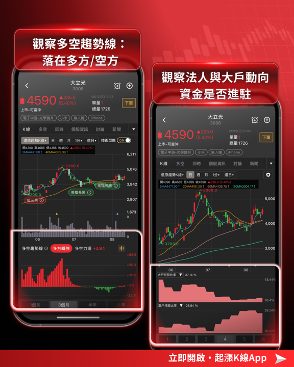 台積電＋Sony 洽談合資1兆日圓！影像感測器供應鏈誰受惠？