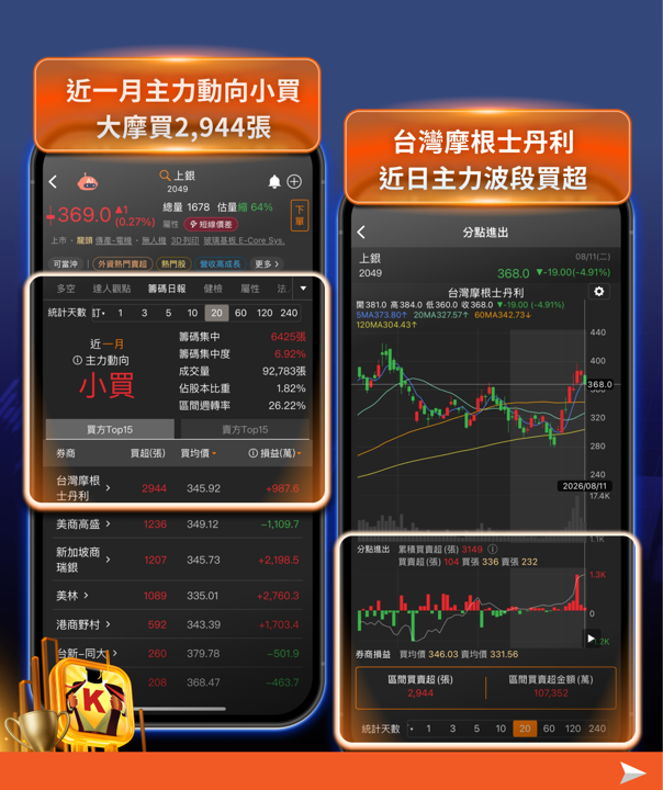 人形機器人商機大爆發：從宇樹IPO到台廠供應鏈，台股迎接下一波AI浪潮
