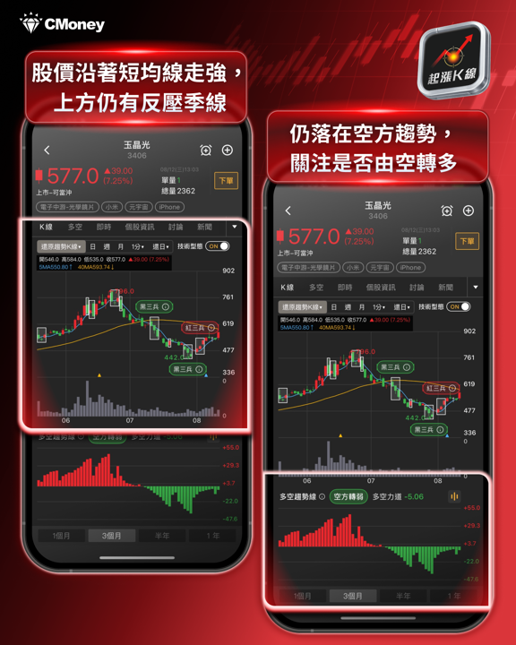 台積電＋Sony 洽談合資1兆日圓！影像感測器供應鏈誰受惠？