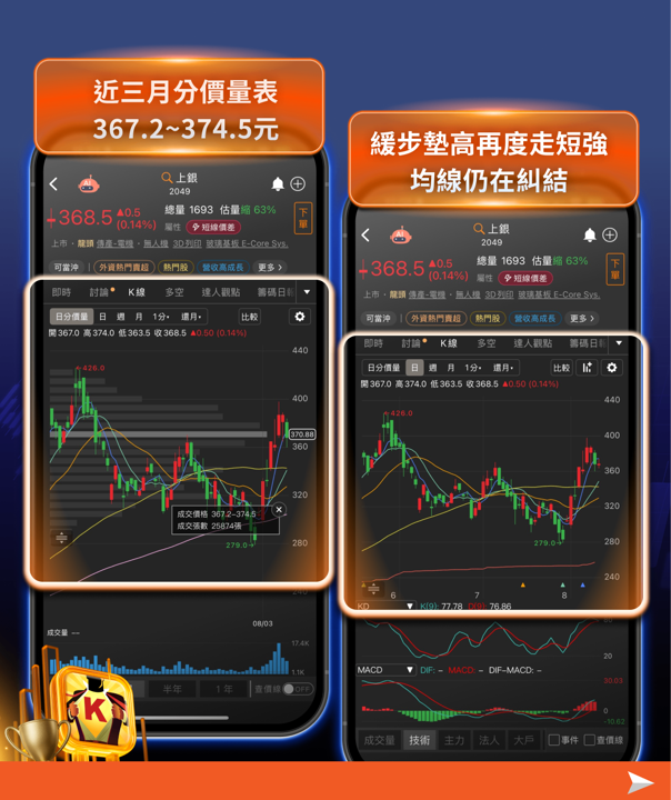 人形機器人商機大爆發：從宇樹IPO到台廠供應鏈，台股迎接下一波AI浪潮