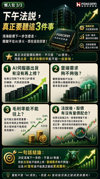 鴻海法說還沒開，股價已經先漲了！該追還是等？