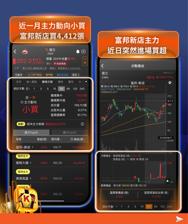 人形機器人商機大爆發：從宇樹IPO到台廠供應鏈，台股迎接下一波AI浪潮