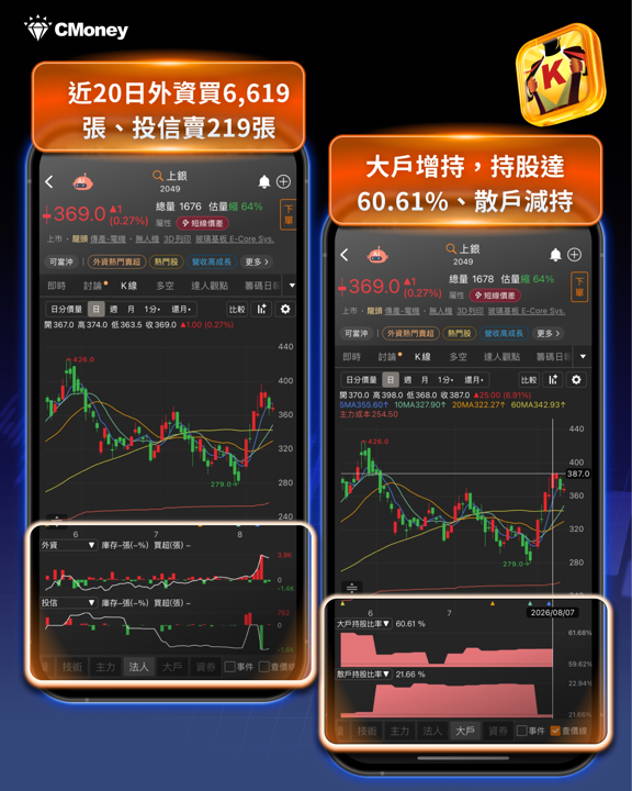 人形機器人商機大爆發：從宇樹IPO到台廠供應鏈，台股迎接下一波AI浪潮