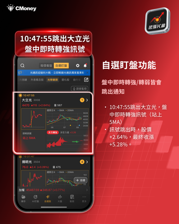 台積電＋Sony 洽談合資1兆日圓！影像感測器供應鏈誰受惠？