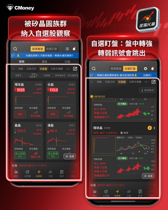 矽晶圓族群強勢再起:AI需求拉貨、漲價循環啟動,概念股全面走揚