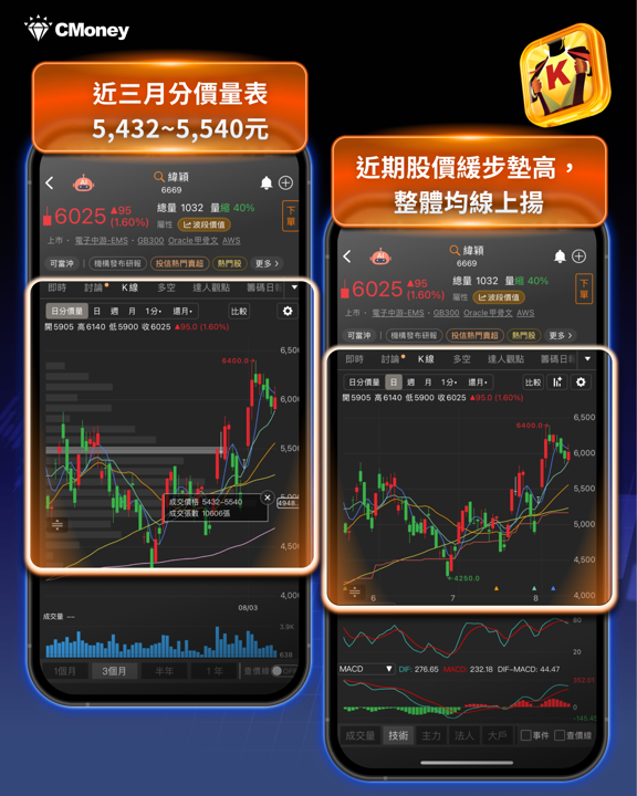 不想再看輝達臉色！微軟Maia 300晶片洽台積電代工，CSP去輝達化浪潮誰是最大贏家？