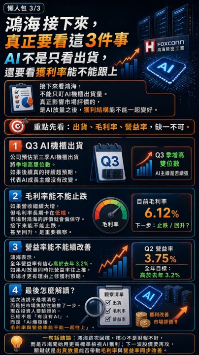 鴻海EPS創新高、AI繼續爆發，股價為什麼反而在跌？