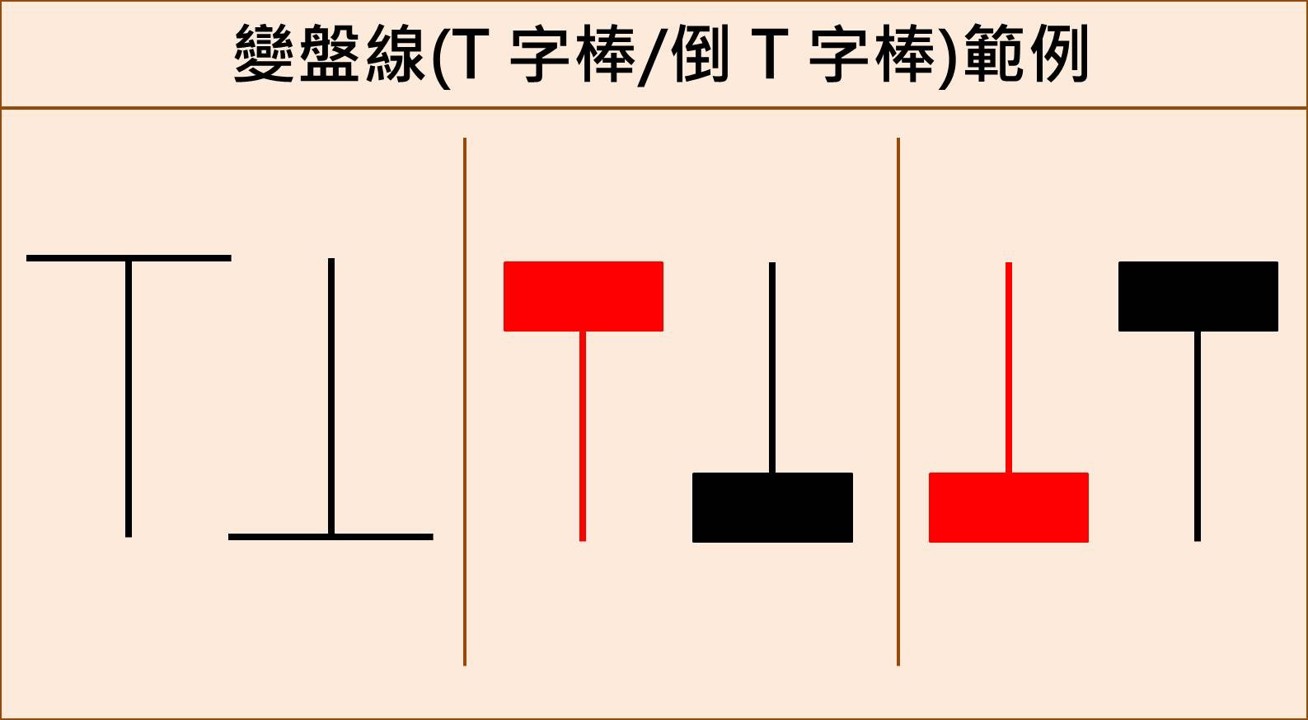華碩(2357)上修 AI 伺服器營收，股價跳空漲停