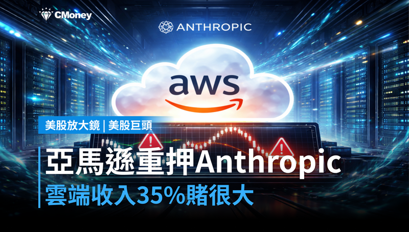 【美股巨頭】押注Anthropic佔雲端收入35%,亞馬遜在賭什麼?