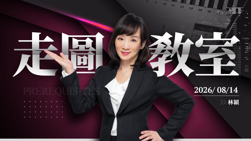 【走圖教室】由田 (3455) 從跳空急漲到破底翻空，高檔哪些訊號早已示警？｜走圖小天后林穎
