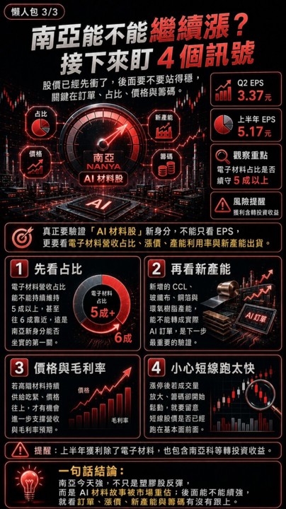 南亞突然漲停，你還把它當塑膠股就已經輸了？