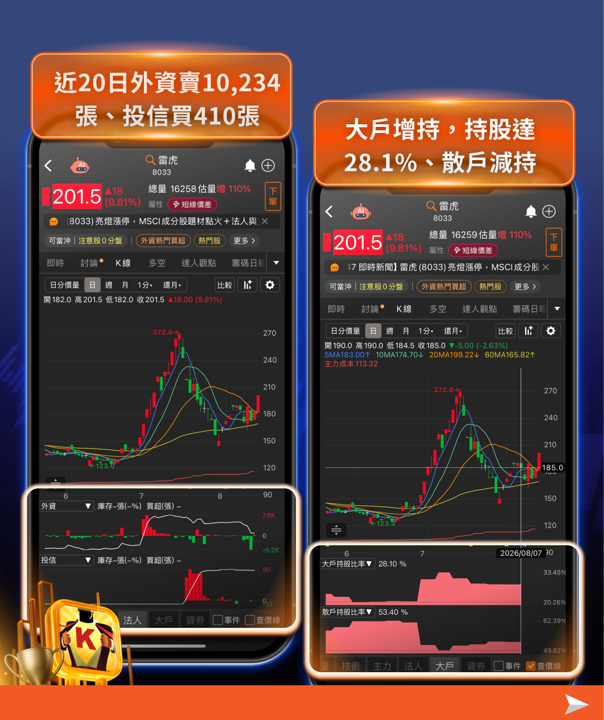 紅鏈封殺、預算過關!台灣無人機供應鏈 6 檔概念股迎雙重利多