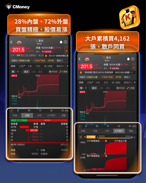 紅鏈封殺、預算過關!台灣無人機供應鏈 6 檔概念股迎雙重利多