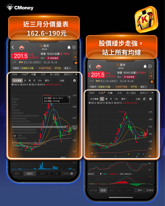 紅鏈封殺、預算過關!台灣無人機供應鏈 6 檔概念股迎雙重利多