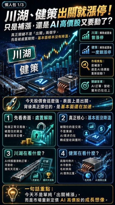川湖健策出關當天就漲停，被壓住的不只是股價？