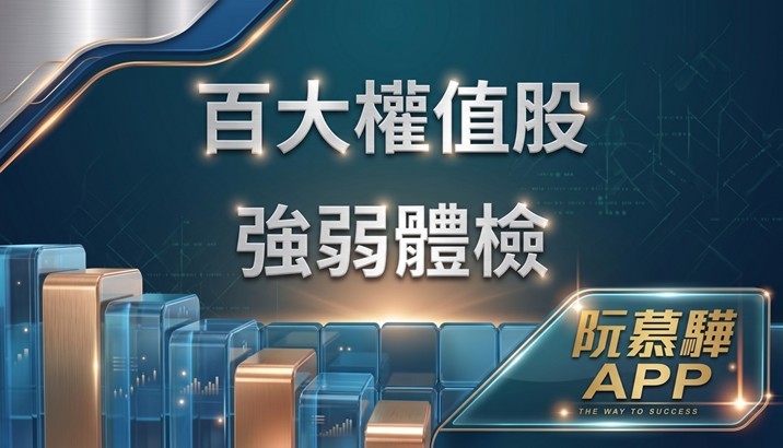 【產業報告】台股百大權值股強弱趨勢大體檢