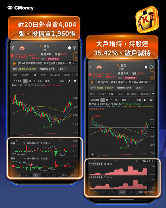 InP基板缺到「有錢也買不到」！這8檔光通訊概念股受惠曝光 