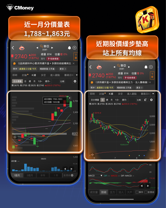 InP基板缺到「有錢也買不到」！這8檔光通訊概念股受惠曝光 