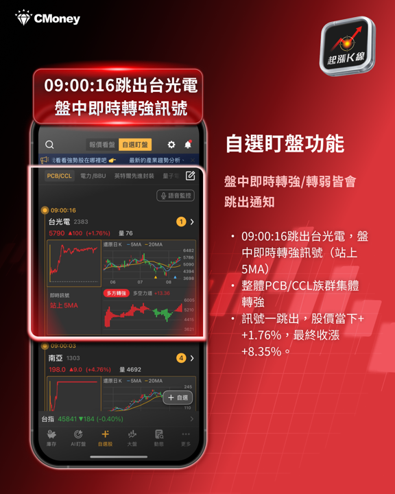 PCB、CCL概念股全面噴出！3大利多解析＋概念股一次看