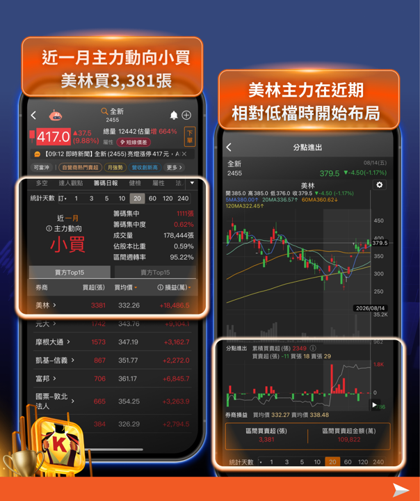 InP基板缺到「有錢也買不到」！這8檔光通訊概念股受惠曝光 