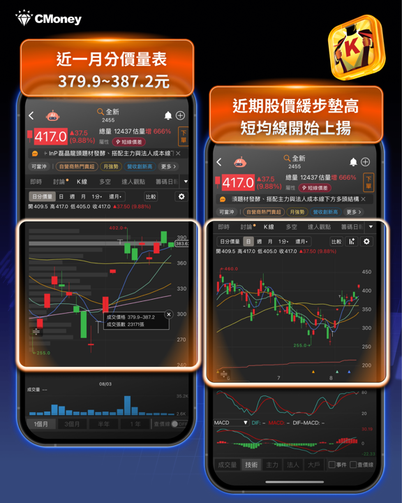 InP基板缺到「有錢也買不到」！這8檔光通訊概念股受惠曝光 