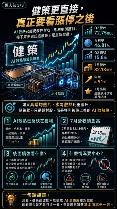 川湖健策出關當天就漲停，被壓住的不只是股價？