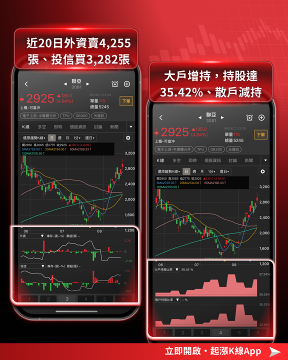 「這族群」成AI時代最搶手材料，預定產能排到2028！