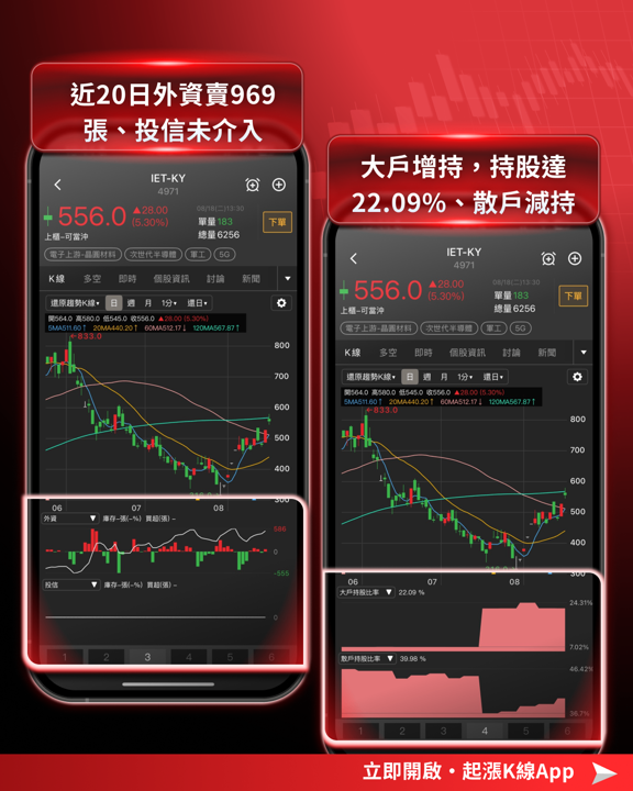「這族群」成AI時代最搶手材料，預定產能排到2028！
