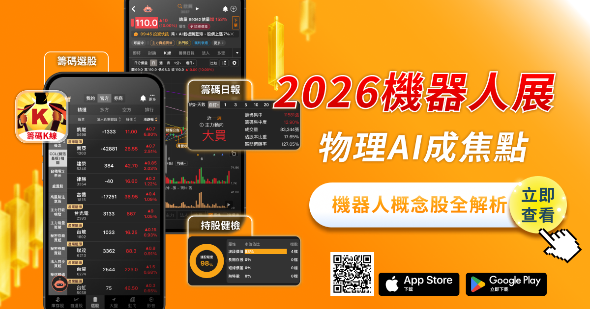 2026機器人展登場！物理AI成焦點，機器人概念股全解析