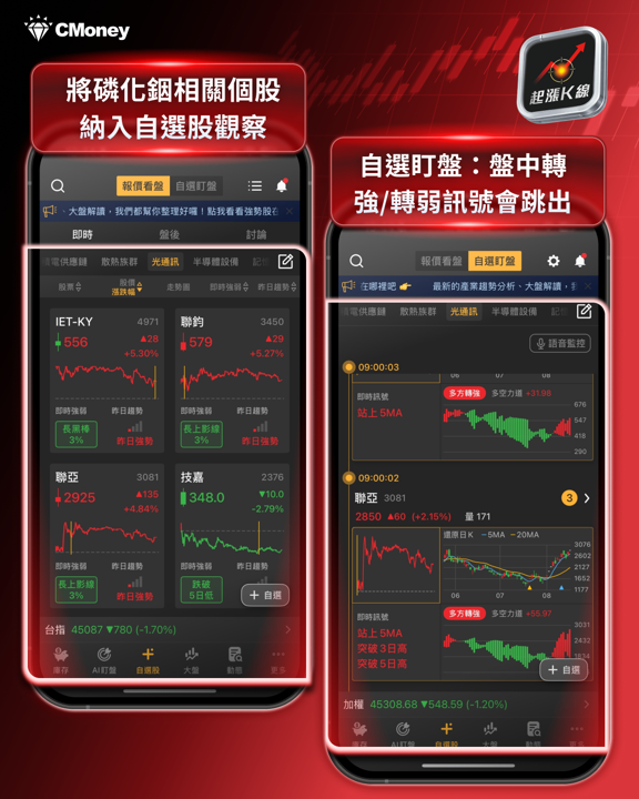 「這族群」成AI時代最搶手材料，預定產能排到2028！
