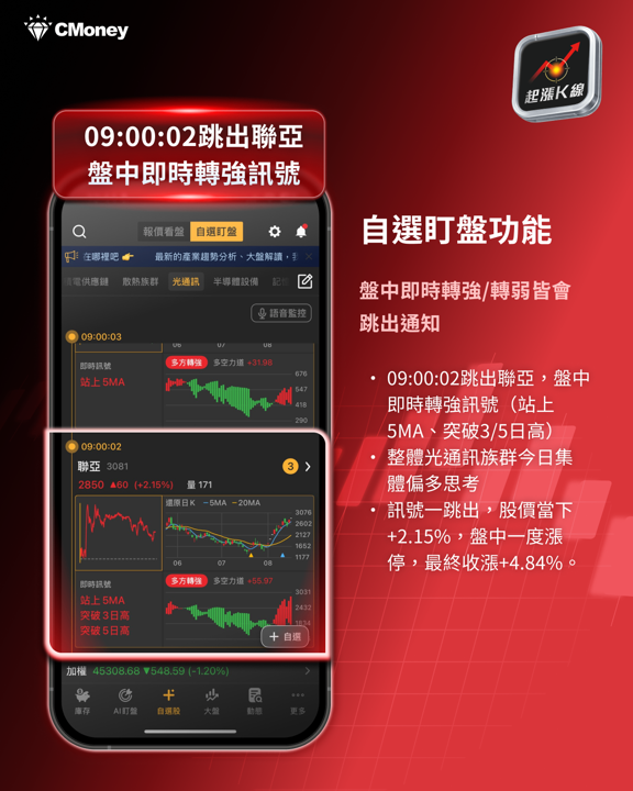 「這族群」成AI時代最搶手材料，預定產能排到2028！