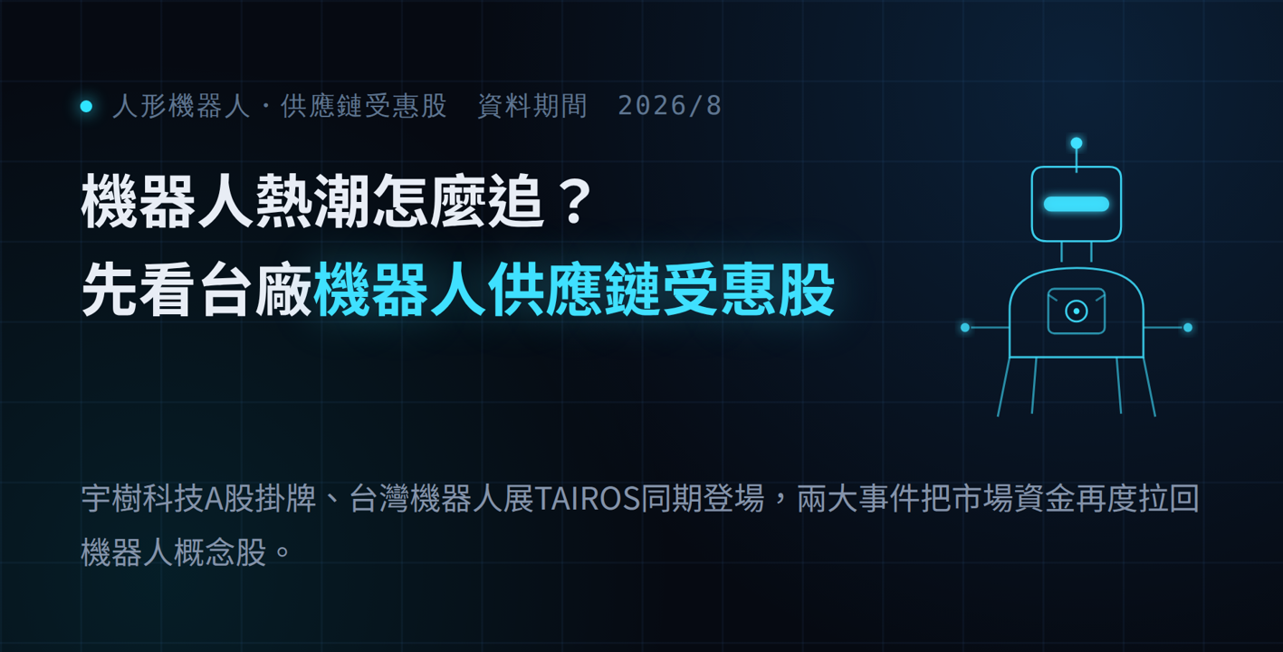 人形機器人熱潮引爆，哪些供應鏈受惠股狂飆?
