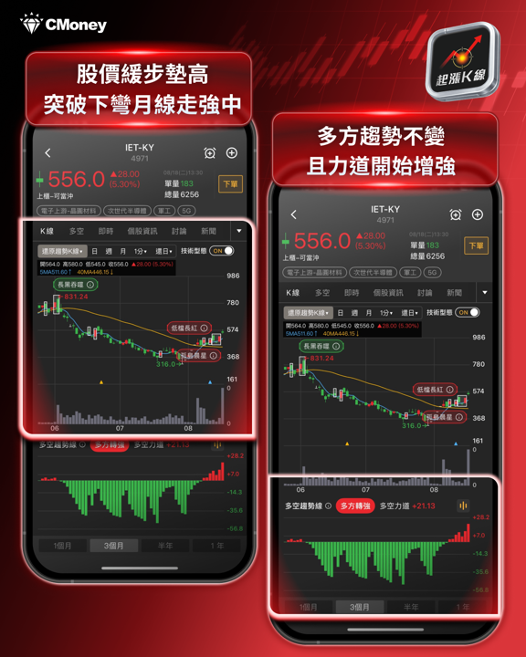 「這族群」成AI時代最搶手材料，預定產能排到2028！