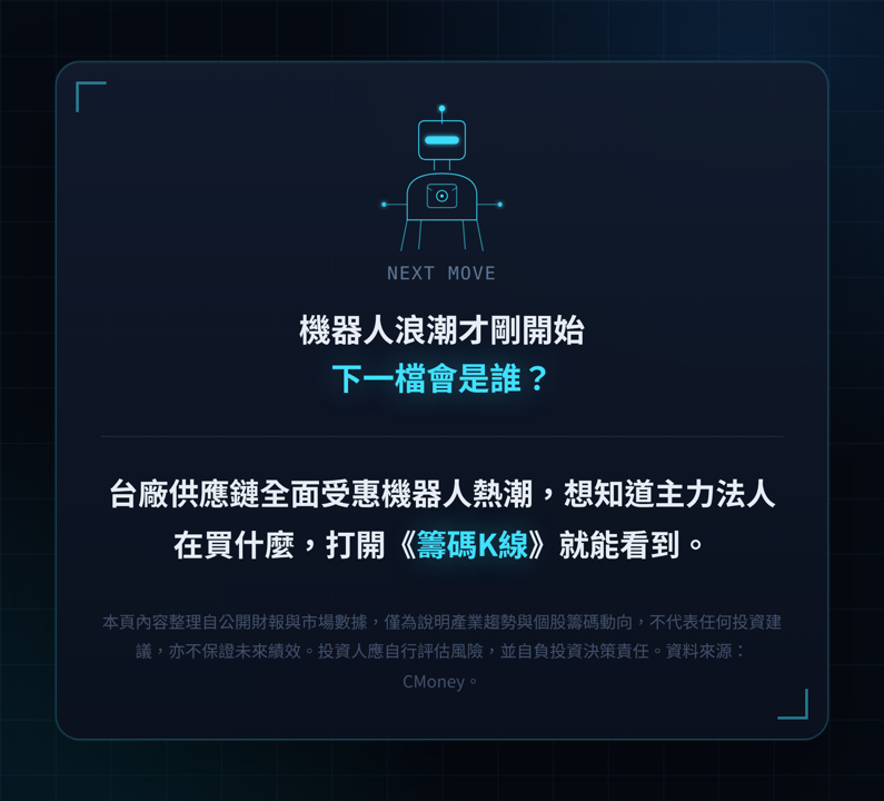 人形機器人熱潮引爆，哪些供應鏈受惠股狂飆?
