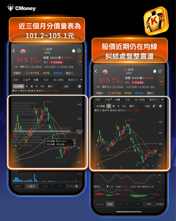 輝達台灣總部電力需求上看240MW!業界傳出 功率半導體10月醞釀新一輪漲價,台股這條隱形供應鏈才剛