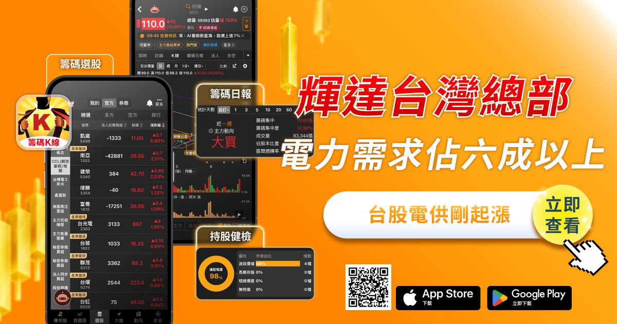 輝達台灣總部電力需求上看240MW!業界傳出 功率半導體10月醞釀新一輪漲價,台股這條隱形供應鏈才剛