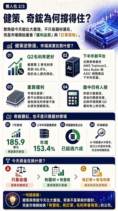 逆勢走強的個股,市場在告訴你什麼?