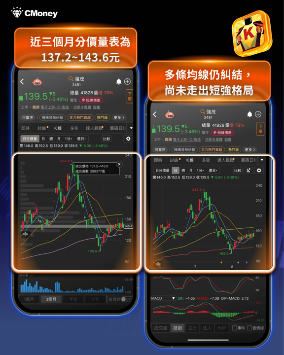 輝達台灣總部電力需求上看240MW!業界傳出 功率半導體10月醞釀新一輪漲價,台股這條隱形供應鏈才剛