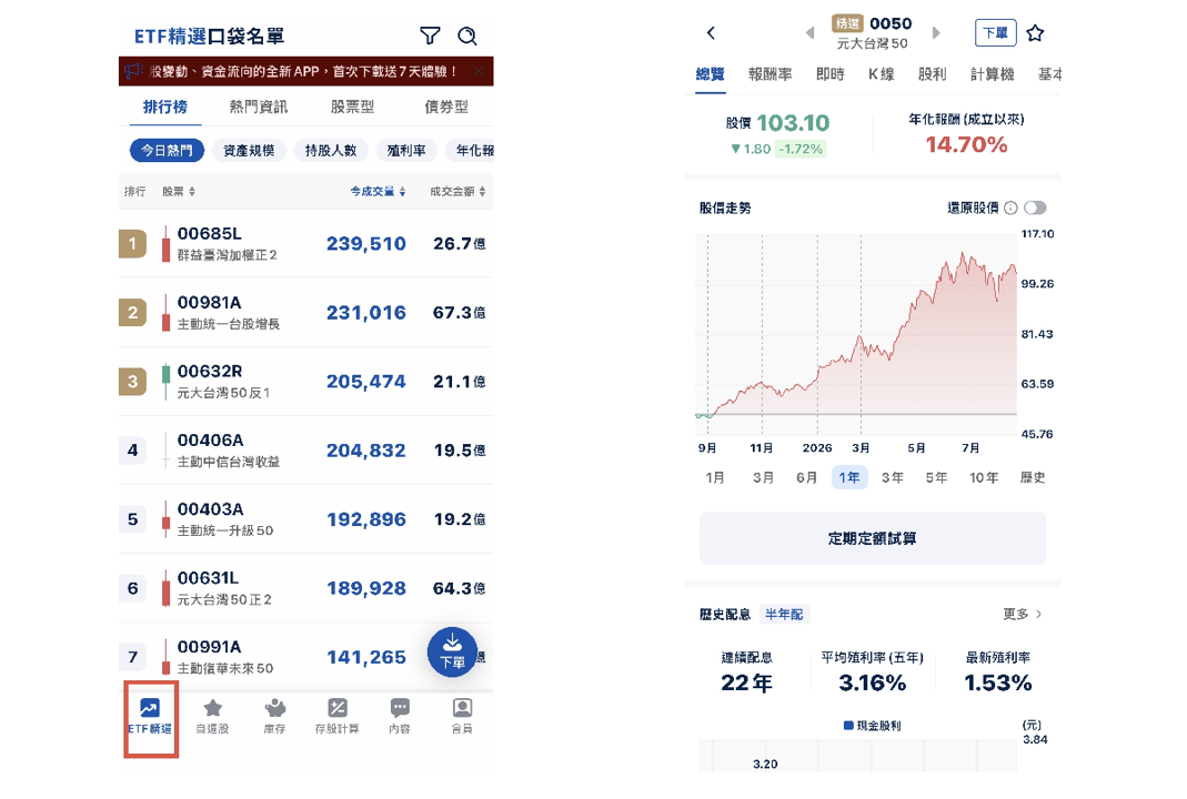 實現財富自由的第一步:用《ETF存股計畫》算出你的退休藍圖