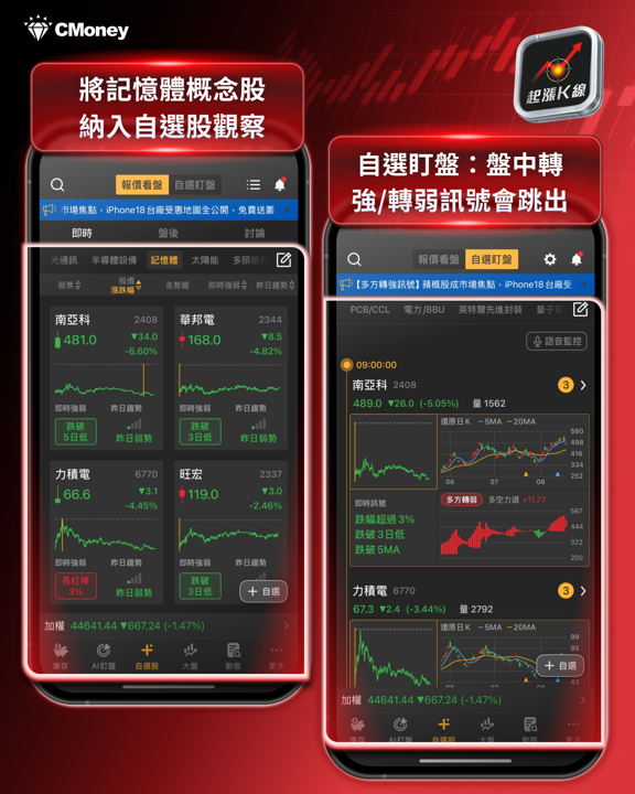 南亞科、華邦電跌幅擴大，記憶體族群轉弱：三大基本面變數一次看