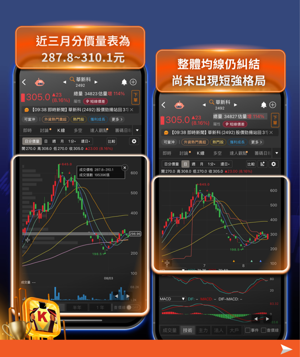 費半-5%、台股跌千點,被動元件憑什麼逆勢漲停?——信昌電背後的三個結構性理由