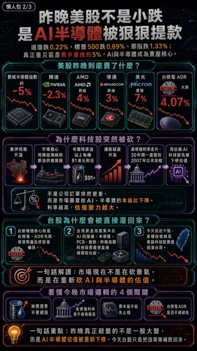 台股殺近千點,健策國巨卻逆勢走強,有人已經開始低接了?