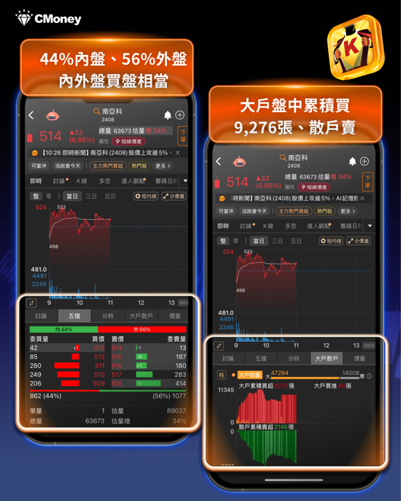 SK海力士砸40兆韓元啟動史上最大庫藏股！台股記憶體 6 檔受惠、族群行情再升溫
