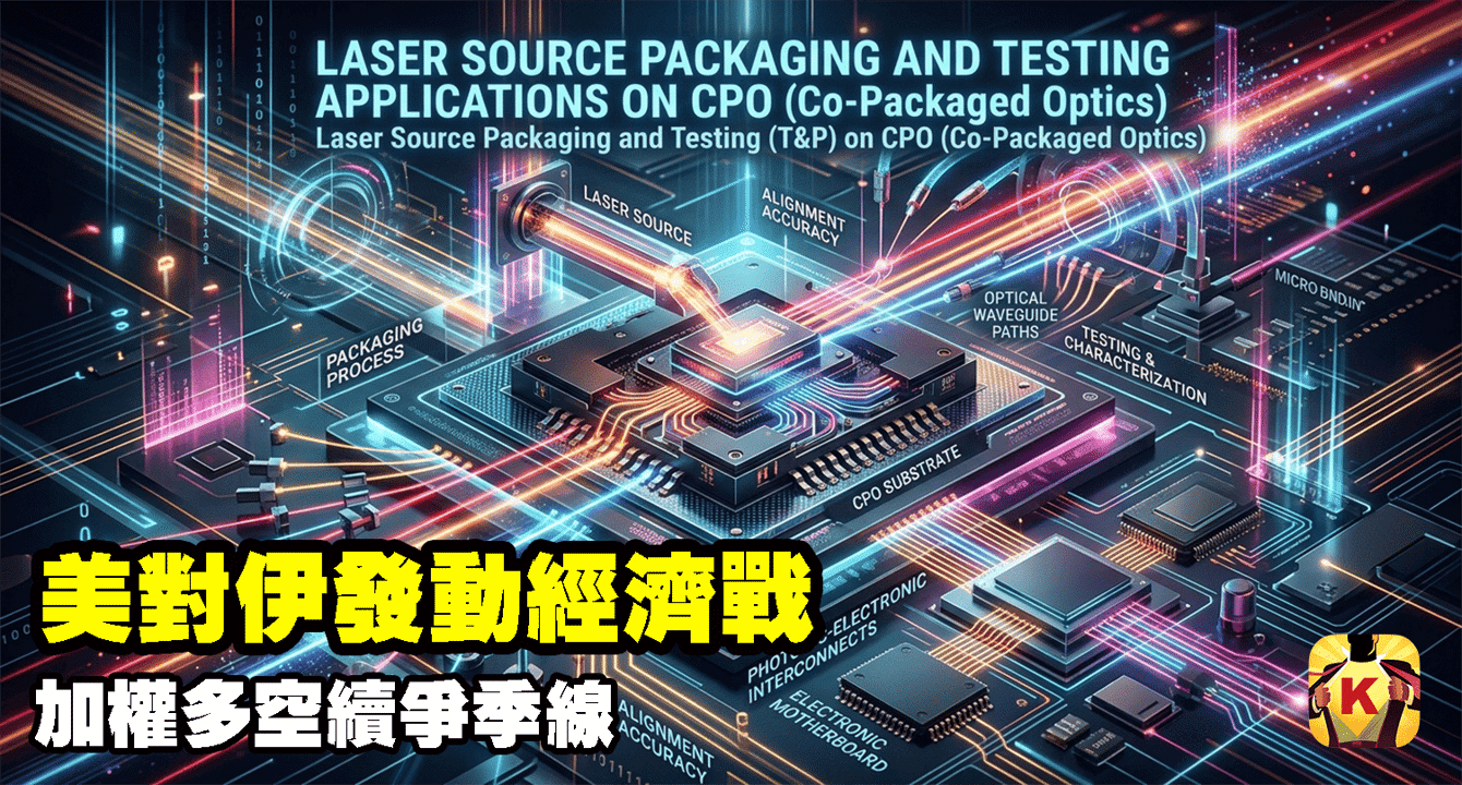 【台股盤後】美對伊發動經濟戰，加權多空續爭季線