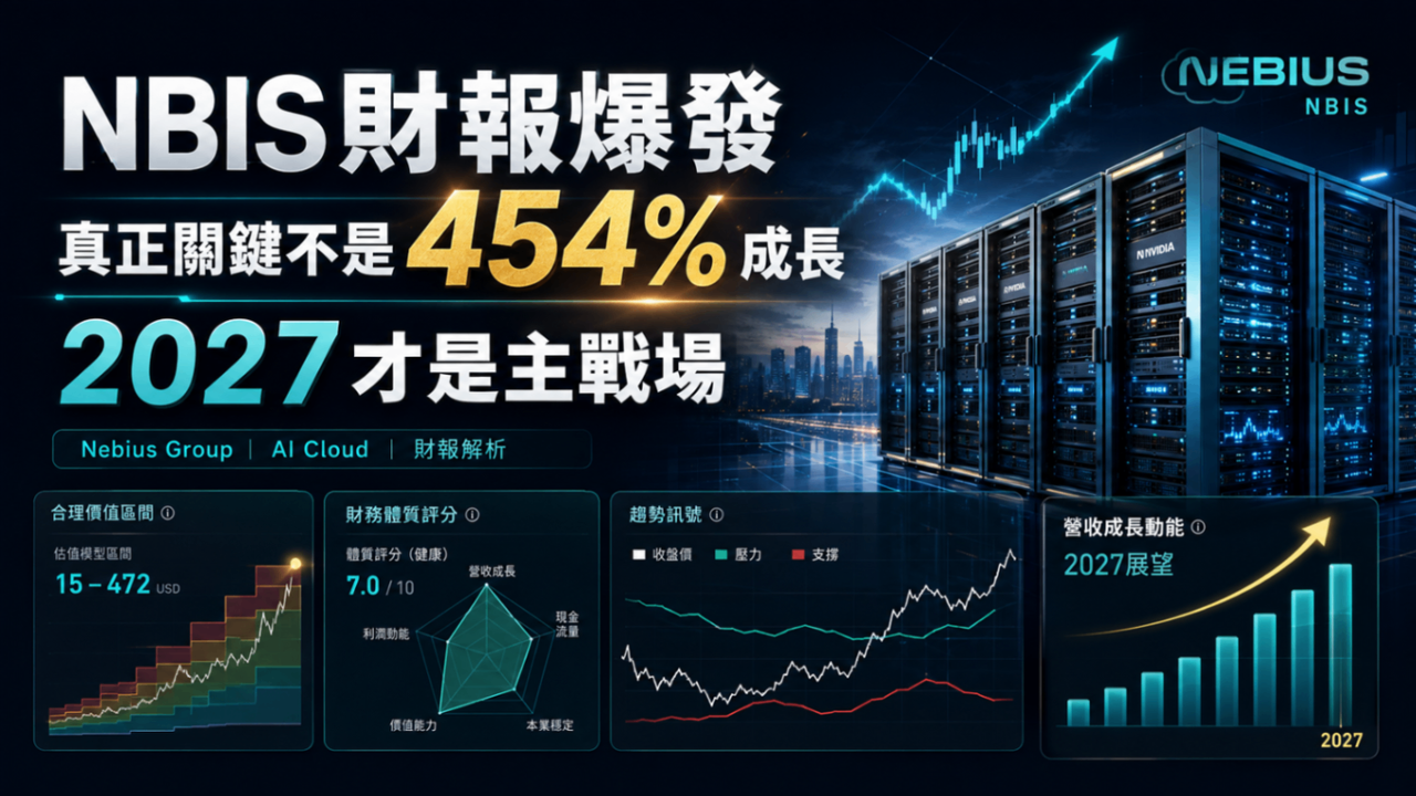 NBIS財報爆發，關鍵不是454％成長：2027才是主戰場