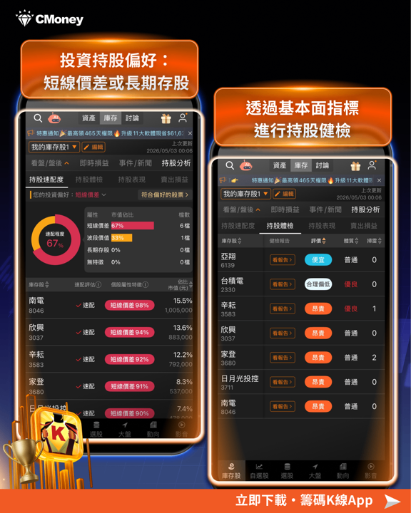 你的持股健康嗎？用AI幫投資組合做一次免費健檢
